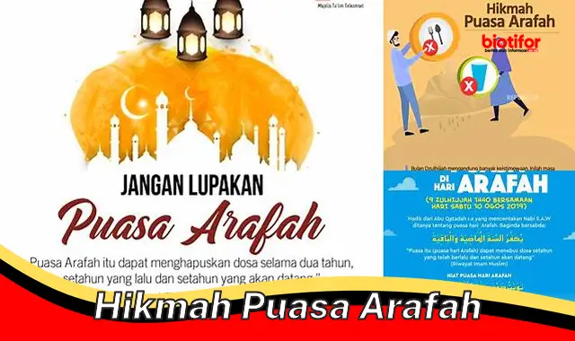 Hikmah Dahsyat Puasa Arafah: Jalan Menuju Surga