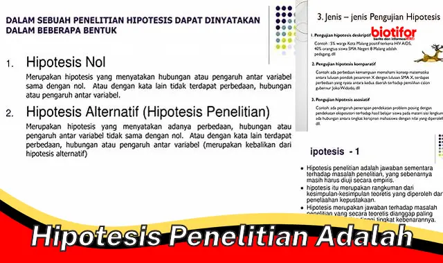 Hipotesis Penelitian Adalah: Panduan Lengkap untuk Peneliti