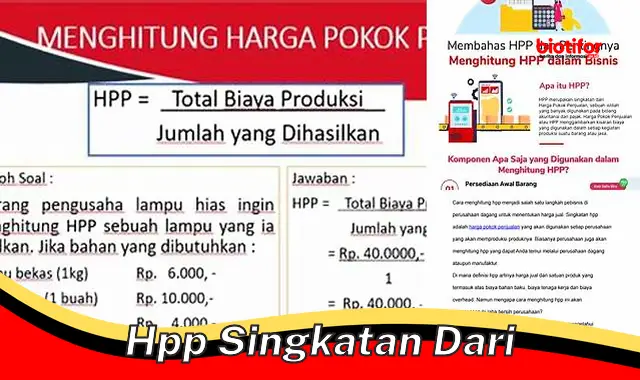 Pahami "HPP Singkatan Dari" untuk Komunikasi yang Efektif