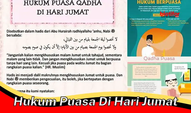 Pahami Hukum Puasa di Hari Jumat: Keutamaan dan Tata Cara