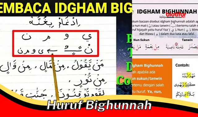 Rahasia Huruf Bighunnah: Kunci Kemahiran Berbahasa Arab