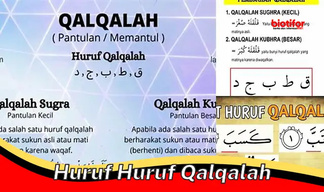 Kenali Huruf-Huruf Qalqalah, Kunci Pengucapan Bahasa Arab yang Benar