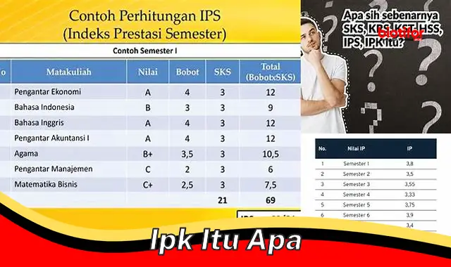 Pengertian IPK: Ukuran Prestasi Akademik yang Wajib Diketahui