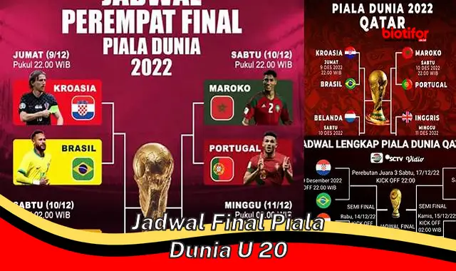 Jadwal Final Piala Dunia U-20 Terlengkap dan Terkini