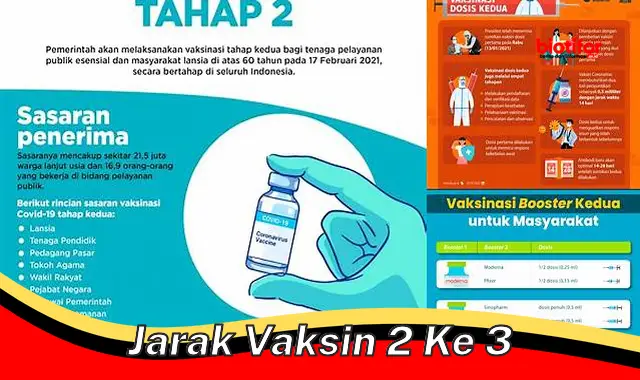 jarak vaksin 2 ke 3