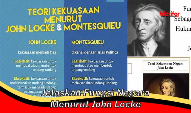 Memahami Fungsi Negara: Panduan Lengkap Pemikiran John Locke