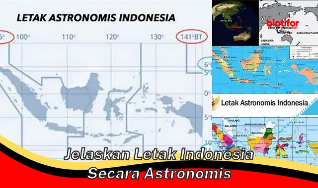 Memahami Letak Astronomis Indonesia: Panduan Lengkap