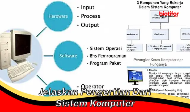 Kupas Tuntas Sistem Komputer: Pengertian dan Komponen Penting