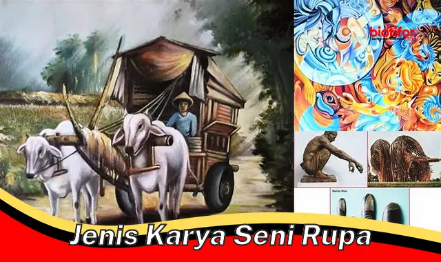 Jenis Karya Seni Rupa: Panduan Komprehensif