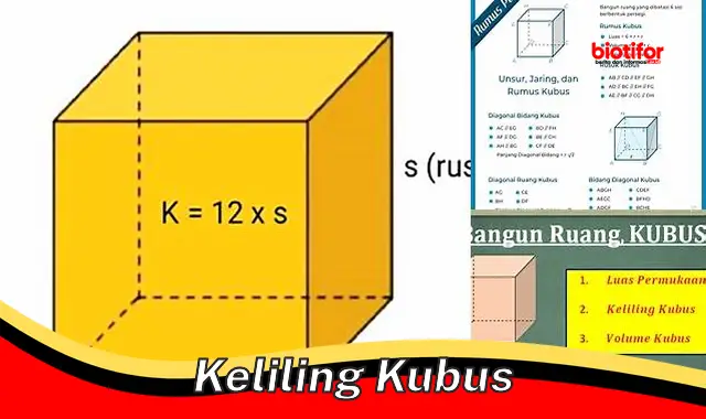 Selidiki Keliling Kubus: Panduan Lengkap untuk Memahami dan Menggunakannya