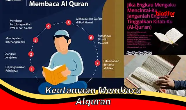 Keutamaan Membaca Al-Qur'an: Manfaat Luar Biasa bagi Kehidupan