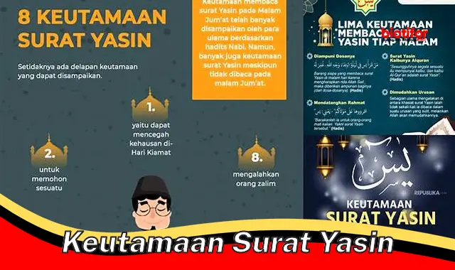 Rahasia Keutamaan Luar Biasa Surat Yasin untuk Kehidupan Anda