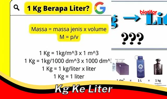 Konversi Mudah "kg ke Liter": Panduan Lengkap
