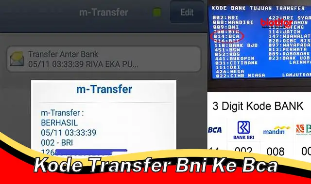 Cara Mudah Transfer Uang dari BNI ke BCA dengan Kode Transfer