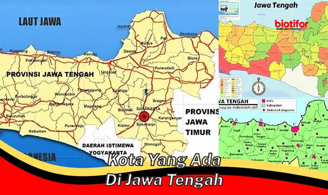 Daftar Kota di Jawa Tengah: Panduan Lengkap