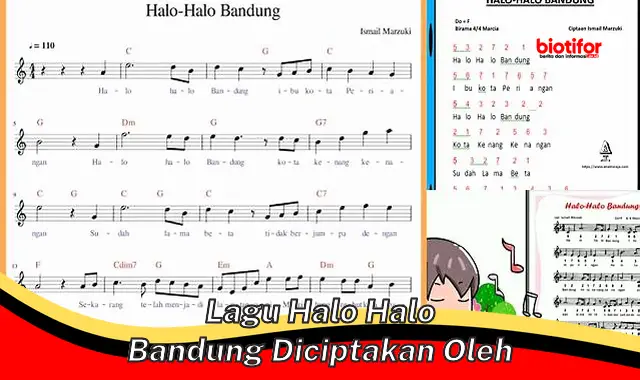 Rahasia Dibalik Pencipta Lagu "Halo-Halo Bandung"