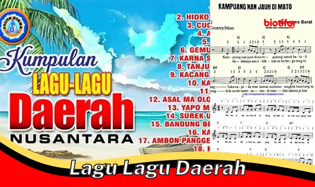 Lagu Daerah Indonesia: Pesona Melodi Tradisi