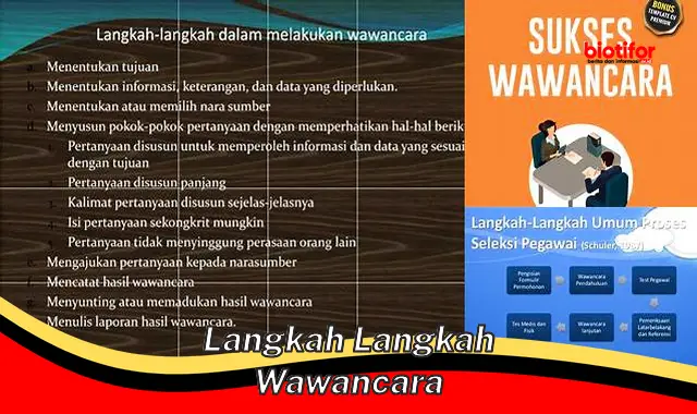 Panduan Langkah demi Langkah untuk Wawancara Kerja yang Sukses