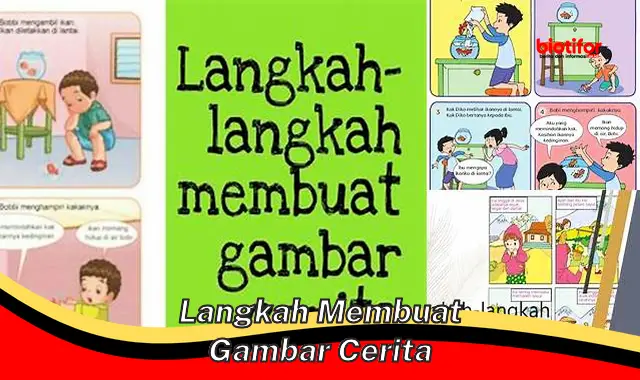 Langkah-Langkah Praktis: Panduan Membuat Gambar Cerita yang Menarik dan Berkesan