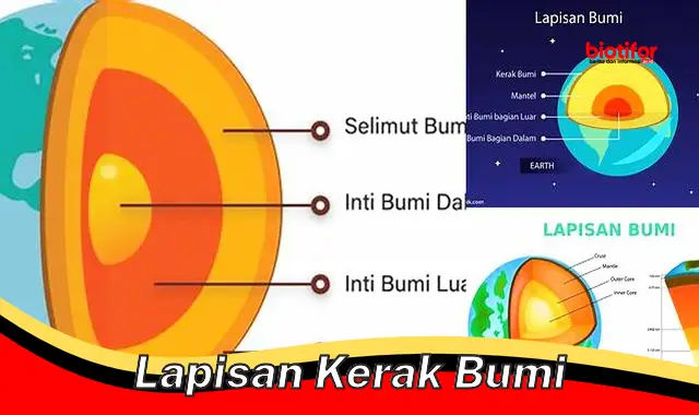 Lapisan Kerak Bumi: Pelindung dan Penyedia Sumber Daya Bumi