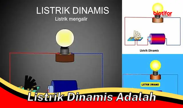 Belajar Listrik Dinamis: Panduan Lengkap