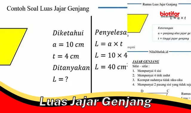 Cara Mudah dan Akurat Menghitung Luas Jajar Genjang