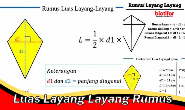 Panduan Lengkap: Cara Menghitung Luas Layang-layang dengan Mudah