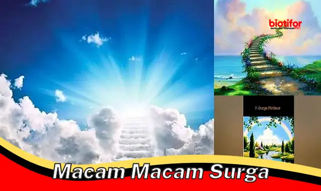 Mengenal Macam-Macam Surga yang Menanti di Akhirat