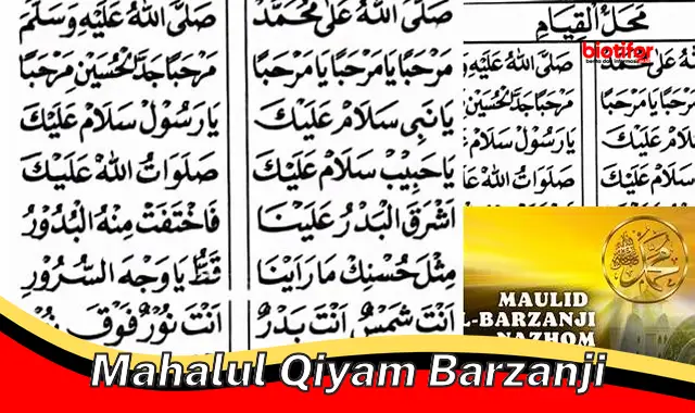 Rahasia Manfaat Kitab Mahalul Qiyam Barzanji