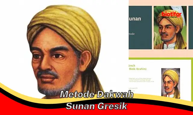 Panduan Lengkap Metode Dakwah Sunan Gresik: Strategi Efektif Penyebaran Islam