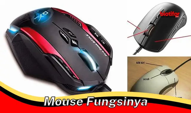 Fungsi Mouse yang Optimal: Penting untuk Efisiensi Komputer