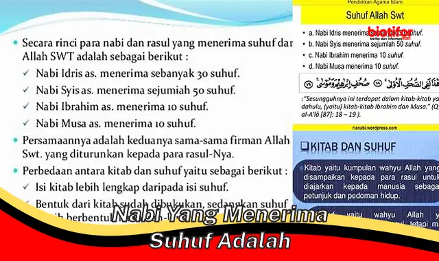 Pentingnya Nabi Penerima Suhuf: Panduan Agama dan Moralitas