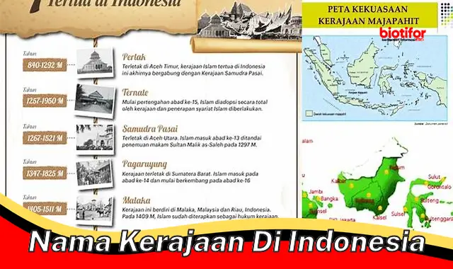 Nama-Nama Kerajaan di Indonesia Terlengkap dan Terpercaya