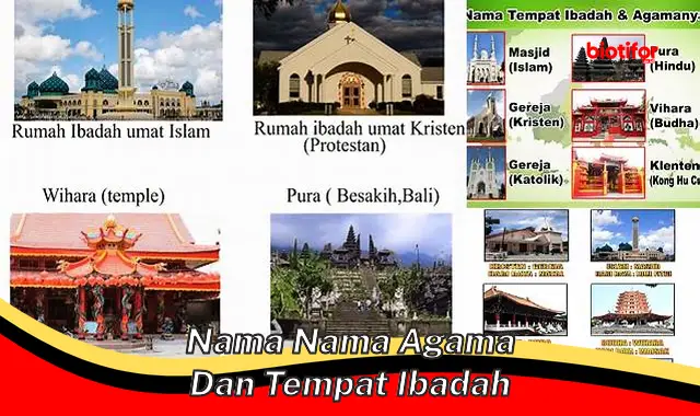 nama nama agama dan tempat ibadah