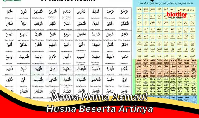 Pahami Makna Asmaul Husna, Nama-Nama Indah Allah yang Penuh Hikmah