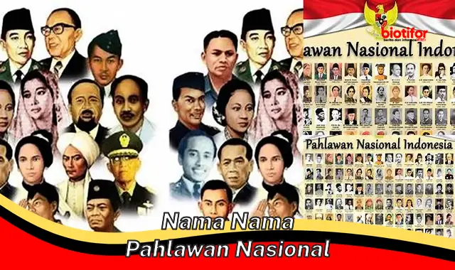 Daftar Lengkap Nama-Nama Pahlawan Nasional Indonesia