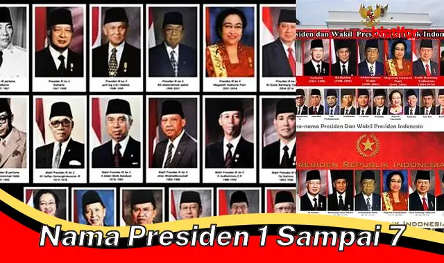 Sejarah Menarik dari Presiden Pertama Indonesia