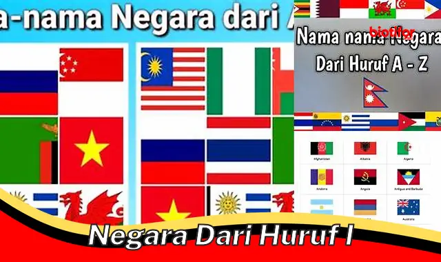 Kenali Negara-Negara di Dunia yang Dimulai dengan Huruf "i"