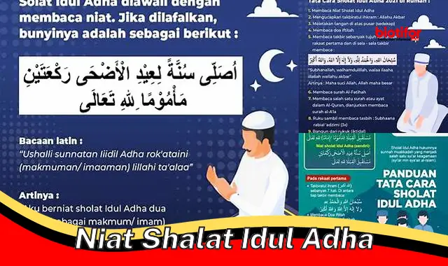 Rahasia Niat Salat Idul Adha yang Benar dan Penuh Pahala