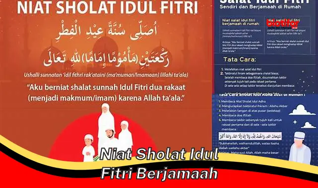 Panduan Lengkap: Niat Sholat Idul Fitri Berjamaah untuk Pahala Berlimpah