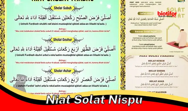 Niat Salat Nisfu: Panduan Lengkap untuk Kualitas Salat Terbaik