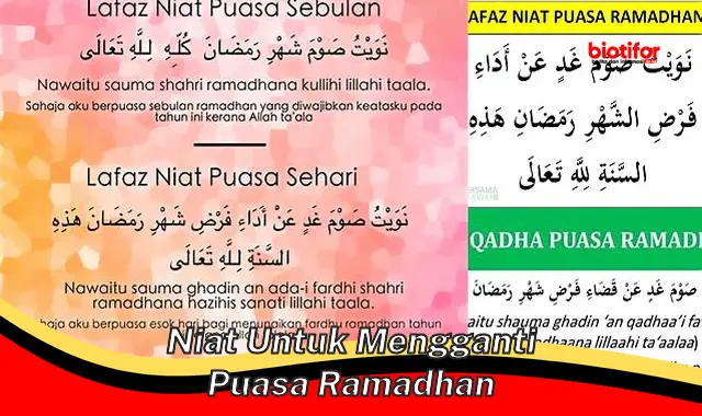 Panduan Niat Mengganti Puasa Ramadhan: Kewajiban dan Keutamaannya