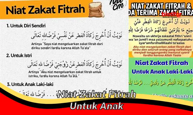 Niat Zakat Fitrah untuk Anak: Panduan Lengkap