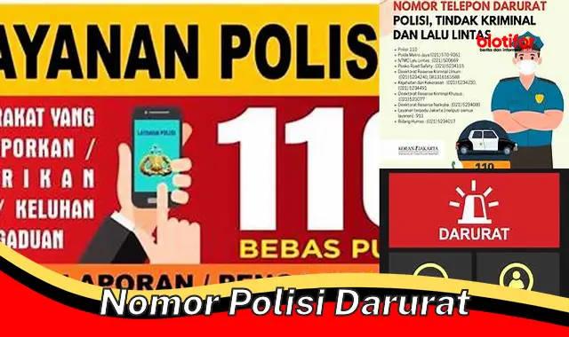 Nomor Darurat Polisi: Solusi Cepat dan Tepat untuk Keamanan Anda