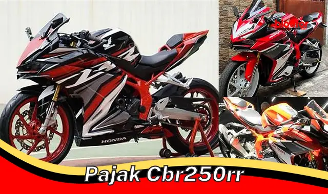 Pajak CBR250RR: Panduan dan Tips Pembayaran