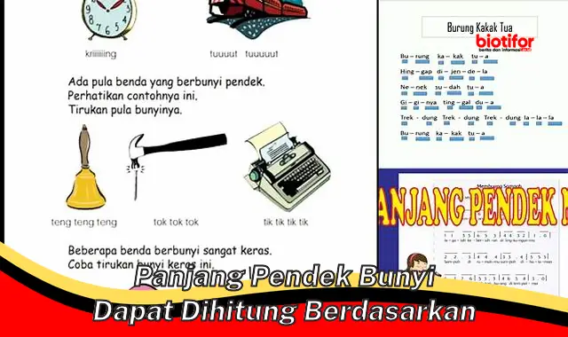 Cara Hitung Durasi Suara: Panduan Lengkap