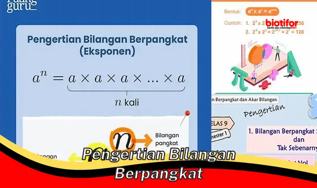 Pengertian Lengkap Bilangan Berpangkat: Panduan untuk Pemula