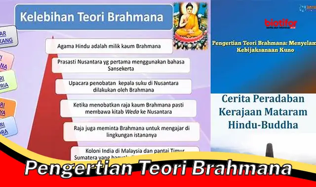 Memahami Teori Brahmana: Panduan Komprehensif