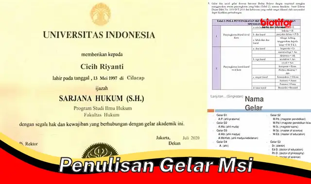 Cara Menulis Gelar MSI yang Tepat dan Profesional: Panduan Lengkap ...