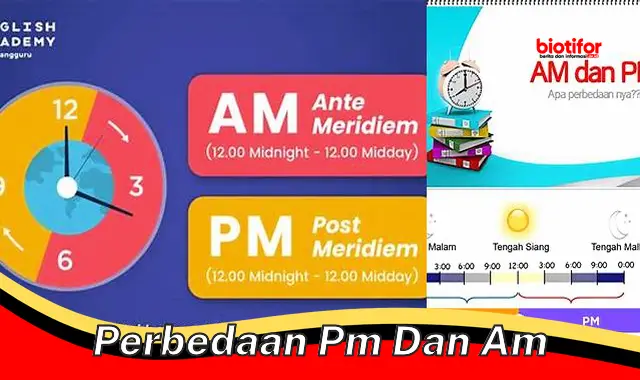 Panduan Lengkap Perbedaan PM dan AM: Hindari Kesalahan Pencatatan Waktu ...